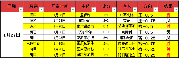 中超前三轮,频现红牌,国安球员每,赌博导航,赌博网站排行榜
