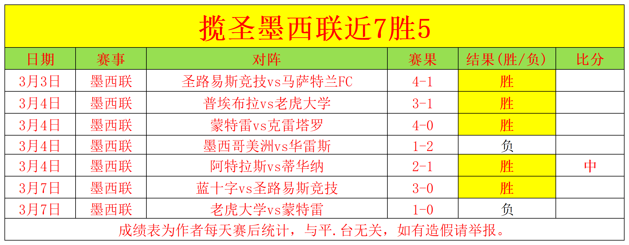 赛季多特蒙,德欧冠参赛,阵容全解析,赌博导航,赌博网站排行榜