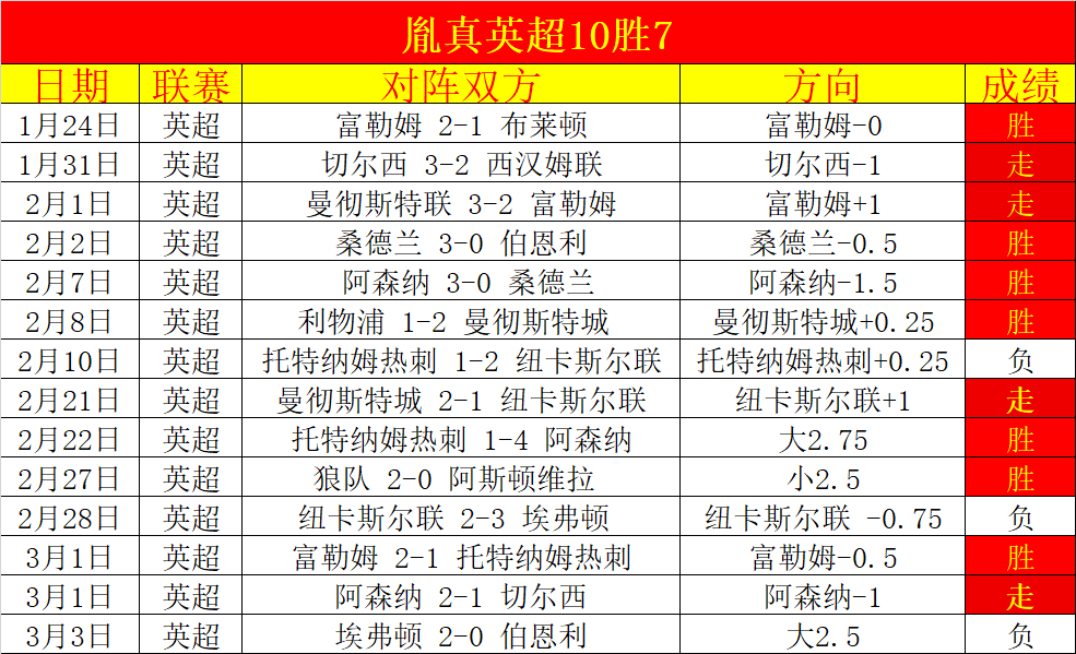 中国男篮逆,转胜中国台,朱俊龙胡金,赌博导航,赌博网站排行榜