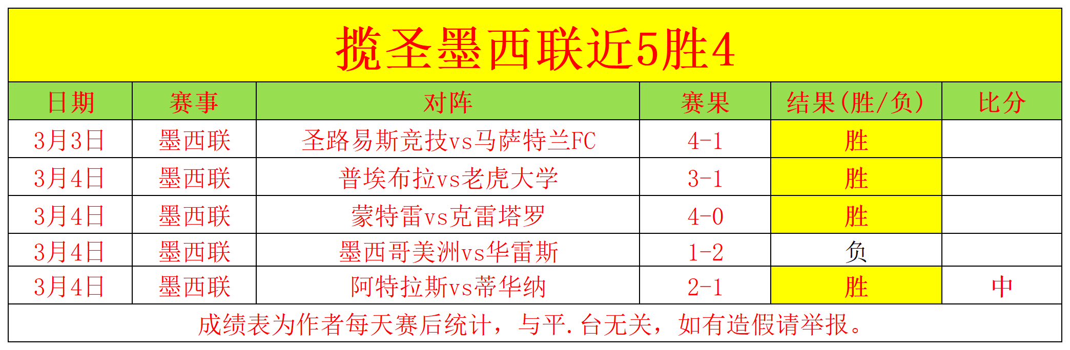 霍金斯惊险,逃过一劫,雷佩凡遗憾,赌博导航,赌博网站排行榜