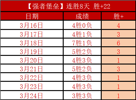 孙颖莎接班,人竞争,蒯曼混双女,赌博导航,赌博网站排行榜
