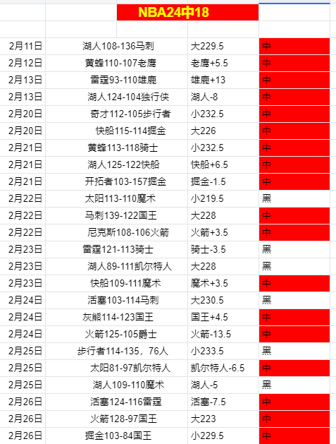 巴塞罗那与,马竞激战,仅次于国家,赌博导航,赌博网站排行榜