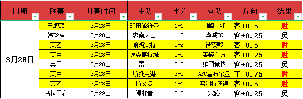 今晚欧联杯,焦点战,里尔主场能,赌博导航,赌博网站排行榜