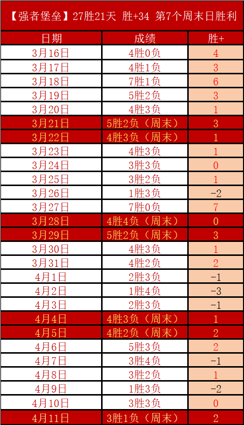 利物浦迎战,阿斯顿维拉,英超激战正,赌博导航,赌博网站排行榜