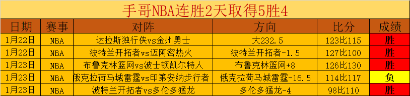 伊朗裁判团,队亮相中澳,之战,赌博导航,赌博网站排行榜