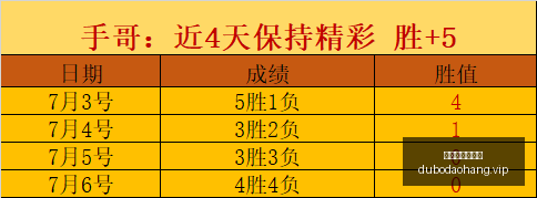 赌博网站排,行榜,赌博网站排行榜,赌博导航,赌博网站排行榜