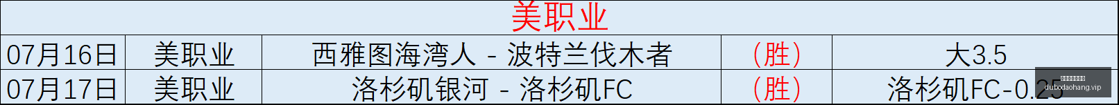 赌博网站排,行榜,赌博网站排行榜,赌博导航,赌博网站排行榜