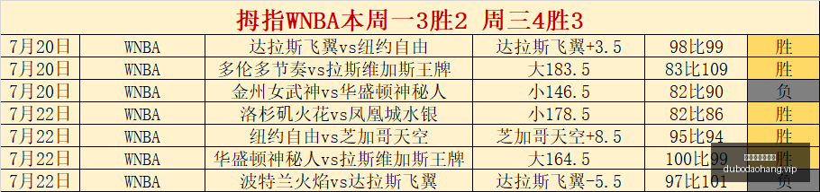 赌博网站排,行榜,赌博网站排行榜,赌博导航,赌博网站排行榜