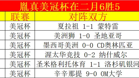 德托马斯助力西班牙人2-1逆袭皇马，本泽马进球难阻球队败北