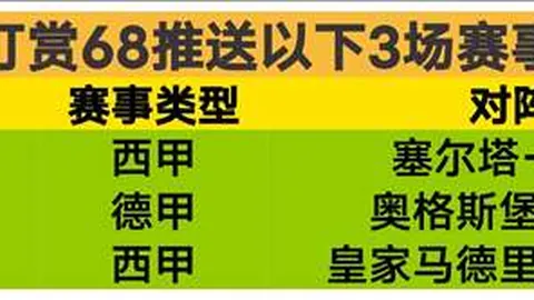 激战澳超，凤凰队70%胜率强势来袭！决战时刻，能否扭转乾坤，破局而出？！