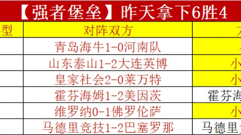 穆指强力引入海港三大球星，本土名将恐沦为替补席常客