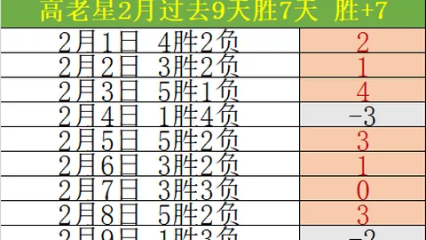 浙江主场狂砍50分，击败上海队赢得CBA关键胜利