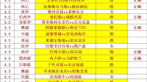 德甲：保级抢分大战一触即发