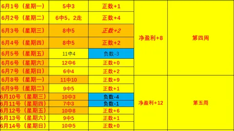 赌博网站排行榜赌博导航数据冲到101932引发关注6