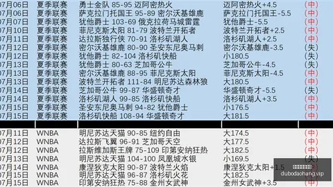 赌博网站排行榜 103844 6