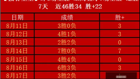 赌博网站排行榜 192945